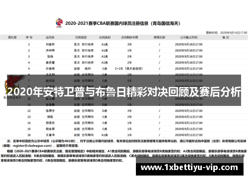 2020年安特卫普与布鲁日精彩对决回顾及赛后分析